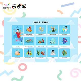 乐读派名师百科知识资源库，正式上线！